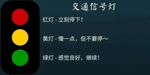 西檬之家-字母圈的DOM是什么意思？