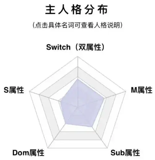 Dom - 微信图片_20250717211501