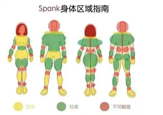 西檬之家-女王在字母圈中的角色解析与新人指南